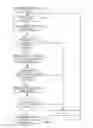 Fig. 09 - Algorithm for preferred core sequencing to maximize performance and reduce chip temperature and power