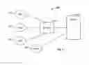 Fig. 02 - Remote power down control of a device