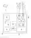 Fig. 03 - Remote power down control of a device