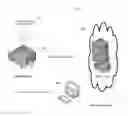 Fig. 01 - Non-intrusive power management