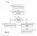 Fig. 07 - Providing haptic output based on a determined orientation of an electronic device