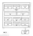 Fig. 08 - Providing haptic output based on a determined orientation of an electronic device