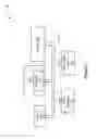 Fig. 02 - Viscoelastic keyboard key design