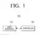 Fig. 02 - Display apparatus and controlling method thereof