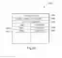 Fig. 20 - Control of a remote device by a host device for mobile devices
