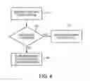 Fig. 04 - Concurrent signal detection for touch and hover sensing