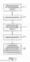 Fig. 07 - Concurrent signal detection for touch and hover sensing