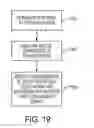 Fig. 17 - Concurrent signal detection for touch and hover sensing