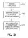 Fig. 26 - Concurrent signal detection for touch and hover sensing