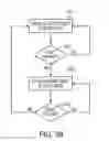 Fig. 30 - Concurrent signal detection for touch and hover sensing