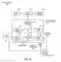 Fig. 33 - Concurrent signal detection for touch and hover sensing