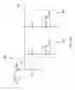 Fig. 06 - Resistive force sensing circuit