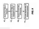 Fig. 08 - Electrically-conductive article with improved bus region