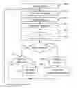 Fig. 01 - Control device and electronic device comprising same