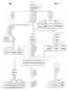 Fig. 10 - Asynchronous execution of animation tasks for a GUI