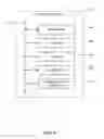 Fig. 14 - Asynchronous execution of animation tasks for a GUI
