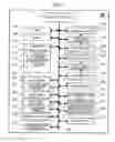 Fig. 02 - PORTABLE INFORMATION TERMINAL