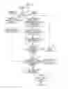 Fig. 03 - Method of controlling mobile terminal
