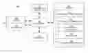 Fig. 01 - SELECTING AND PRESENTING ITEMS OF CONTENT BASED ON ESTIMATED TIME TO COMPLETE
