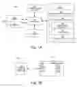 Fig. 02 - SELECTING AND PRESENTING ITEMS OF CONTENT BASED ON ESTIMATED TIME TO COMPLETE