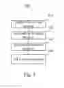 Fig. 08 - TAB CREATION METHOD, DEVICE, AND TERMINAL