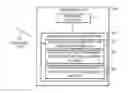 Fig. 01 - Determining event and input coverage metrics for a graphical user interface control instance