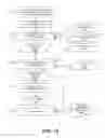 Fig. 09 - Evaluation of digital content using non-intentional user feedback obtained through haptic interface