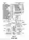 Fig. 02 - Device and Method For  Transmitting Information