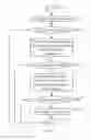 Fig. 03 - Mobile terminal-based photograph deletion method and mobile terminal
