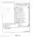 Fig. 06 - Graduated visual and manipulative translucency for windows