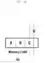 Fig. 02 - Memory compression method of electronic device and apparatus thereof