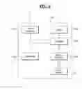 Fig. 07 - STORAGE SYSTEM