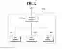 Fig. 13 - STORAGE SYSTEM