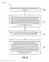 Fig. 07 - Writing multiple files simultaneously to a tape media