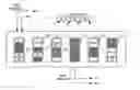 Fig. 01 - System and method for efficient buffer management for banked shared memory designs