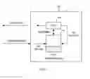 Fig. 05 - System and method for efficient buffer management for banked shared memory designs