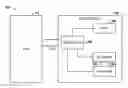 Fig. 01 - Read cache memory with DRAM class promotion