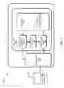 Fig. 02 - Non-volatile complement data cache