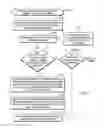 Fig. 05 - Assigning device adaptors to use to copy source extents to target extents in a copy relationship
