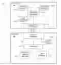 Fig. 01 - MESSAGE-BASED IDENTIFICATION OF AN ELECTRONIC DEVICE