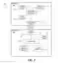 Fig. 03 - MESSAGE-BASED IDENTIFICATION OF AN ELECTRONIC DEVICE