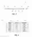 Fig. 04 - MESSAGE-BASED IDENTIFICATION OF AN ELECTRONIC DEVICE