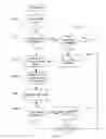 Fig. 12 - HYBRID DOCUMENT PROCESSING OPERATION AGGREGATOR