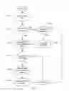 Fig. 13 - HYBRID DOCUMENT PROCESSING OPERATION AGGREGATOR