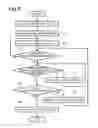Fig. 09 - Image forming apparatus with a reader with changeable positions