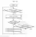 Fig. 22 - Information display system and information display method