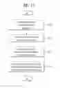Fig. 20 - DISPLAY DEVICE AND METHOD OF CONTROLLING THEREFOR