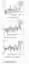 Fig. 09 - Music collection navigation device and method