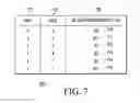 Fig. 06 - System and method for selectively allocating entries at a branch target buffer