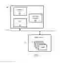 Fig. 02 - Microvisor run time environment offload processor